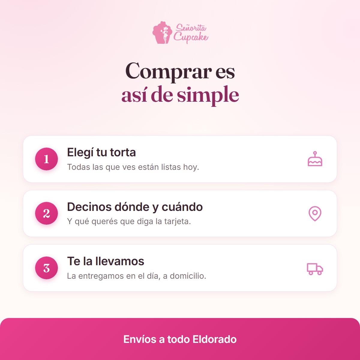 🎂 Bento Cake 350 grs Primaveral – Dulzura que enamora 🌸